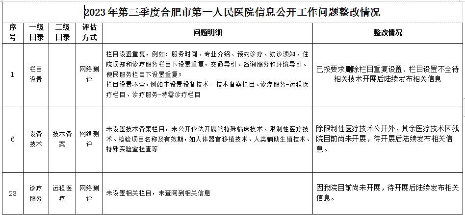 搜狗高速浏览器截图20231204135352