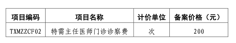 1752113822748 71关于91热爆
特需主任医-2