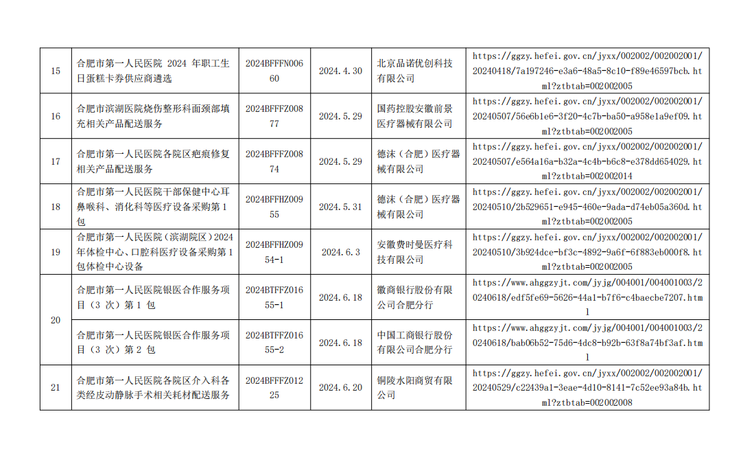 402f21e7063d6475cb0fa4d350f67e4